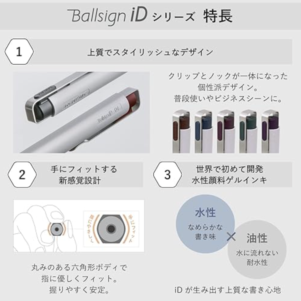 Sakura Ballsign iD Gel Pen | 0.4 mm