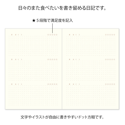 Dot grid notebook page with text in Japanese on a white background
