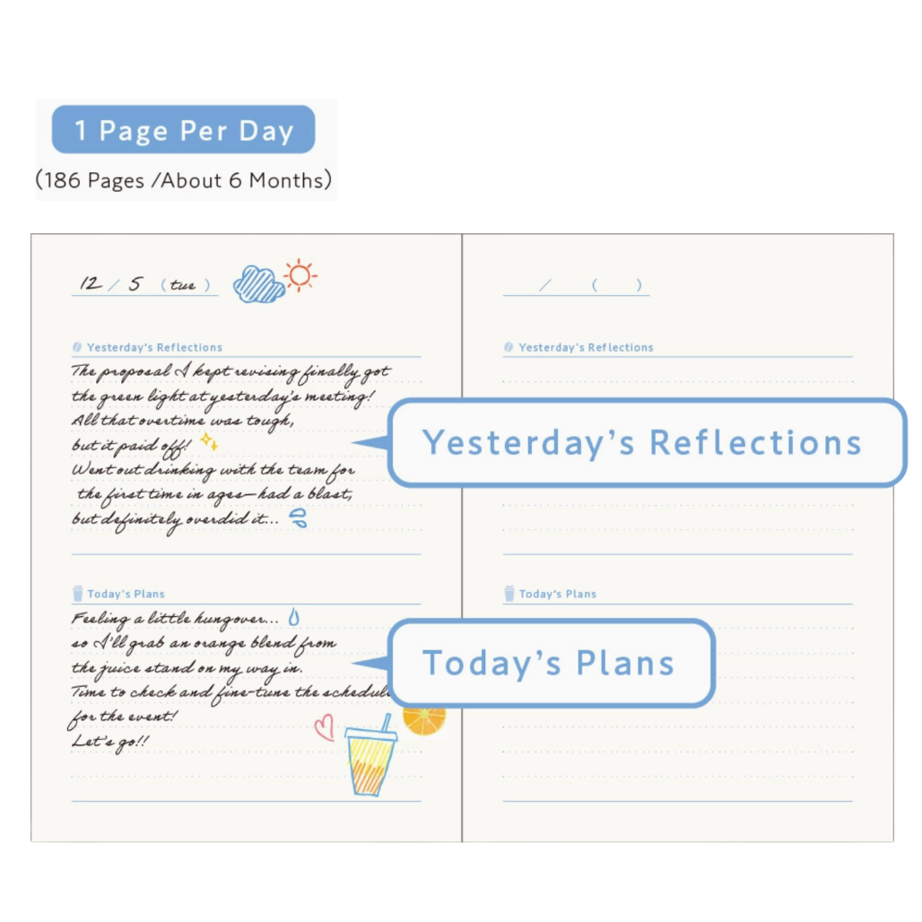 Daily reflection and planning journal with sections for 'Yesterday's Reflections' and 'Today's Plans'.